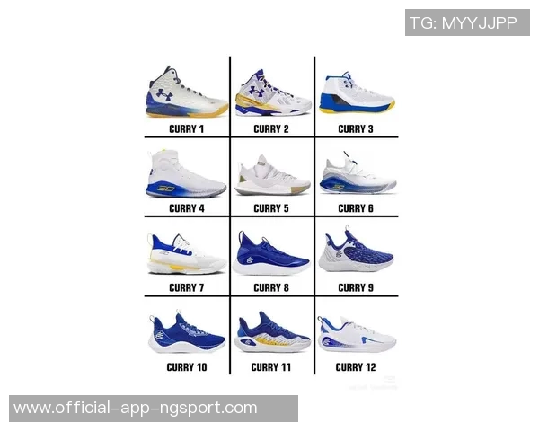 库里与安德玛解约后首选纪念GIGI的鞋款引发热议